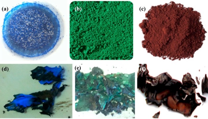 Thénard Blue, Rinman’s Green, Berzelius’ Red