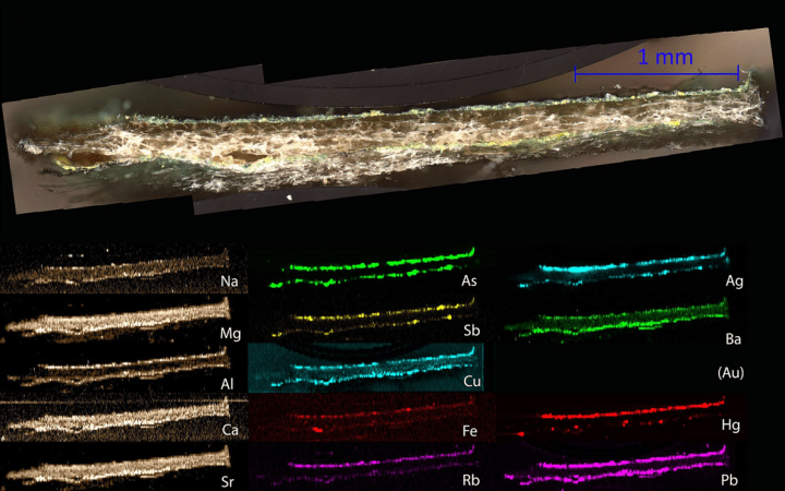 Cross section of a sample from a 17th century book cover with LA-ICP-MS elemental maps shown below.