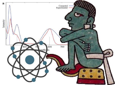 Maya in blues. Investigations on Maya blue shades in Mesoamerican ...